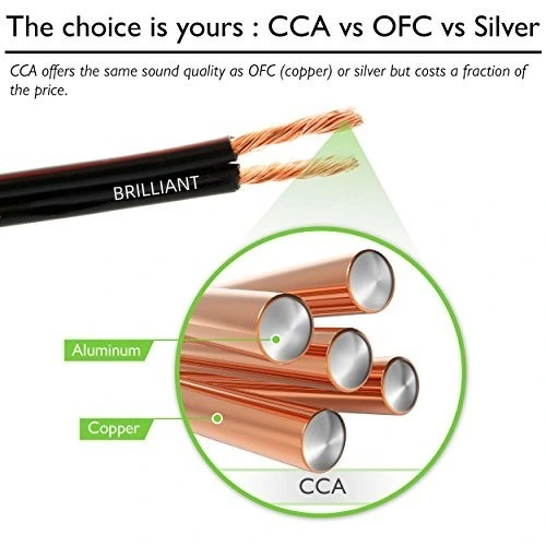 Manufacturer 0.15mm Copper Clad Aluminum CCA CCAM Wire CCA Wire Factory Tinned CCA